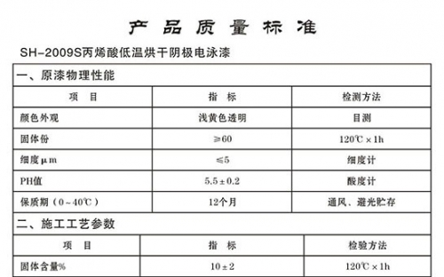 东方丙稀酸低温烘干阴极电泳漆